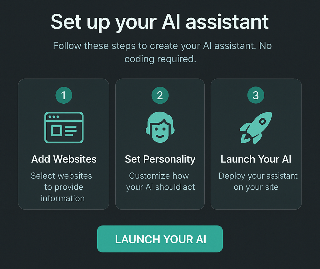 Steps for AI assistant setup.