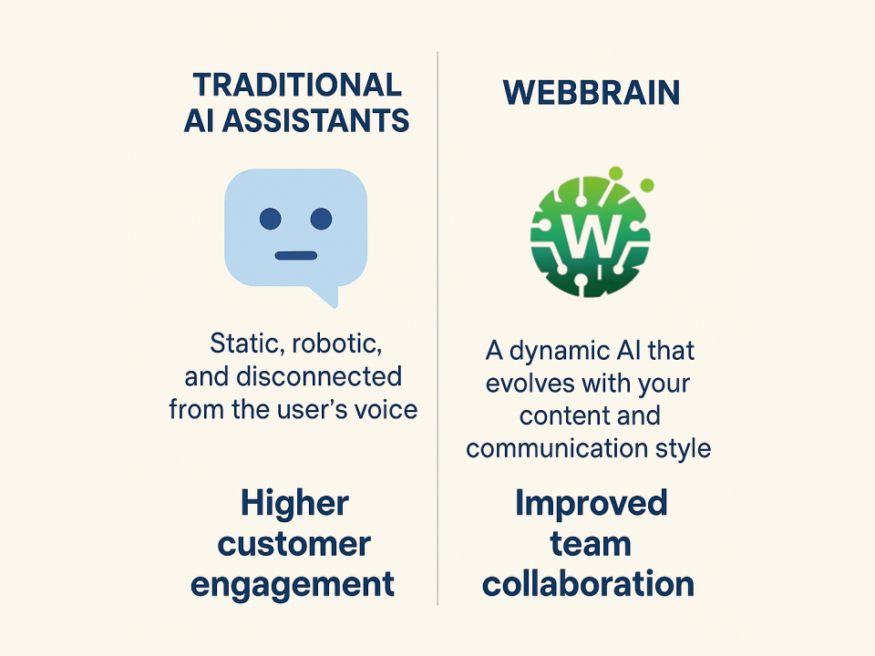 Comparison of WebBrain and Traditional AI